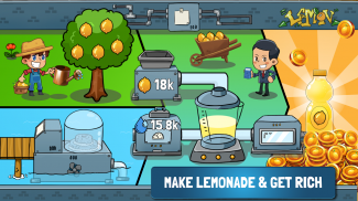 Idle Lemonade Tycoon Empire screenshot 4