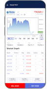 Invest19 IPO Stocks Demat Loan screenshot 6