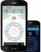 AstroWorx Astrologie LITE screenshot 5