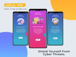 Infinix VPN- Secure VPN Proxy screenshot 0
