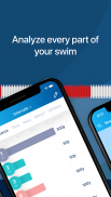 Swim.com: Workouts & Tracking screenshot 0