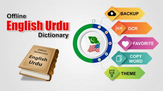 English to Urdu Dictioanary on the App Store
