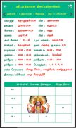 Tamil Calendar Panchangam screenshot 0