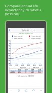 Health Atlas by IHME screenshot 0