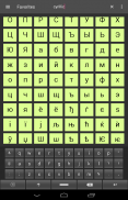 Custom Keyboard for Android screenshot 2