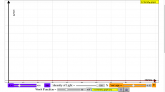 PhotoElectric Effect Simulator screenshot 0