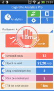Cigarette Analytics screenshot 0