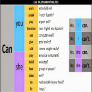 Simple Present Tenses screenshot 2