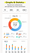 iHour - Habit & Skill Tracker screenshot 0