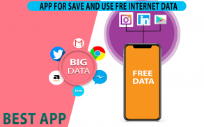 Daily Free 1GB Data - Data For All Countries Prank screenshot 2