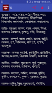 সমার্থক শব্দ screenshot 2