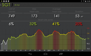 Heart Rate - Sport Gear + Wear screenshot 5