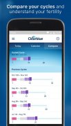 Clearblue Connected screenshot 4