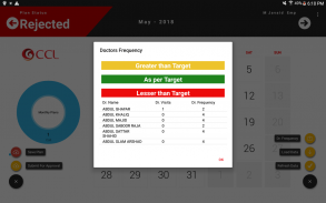 CCL Pharma Planner screenshot 1