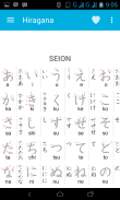 Hiragana Katakana (Indonesia) screenshot 1