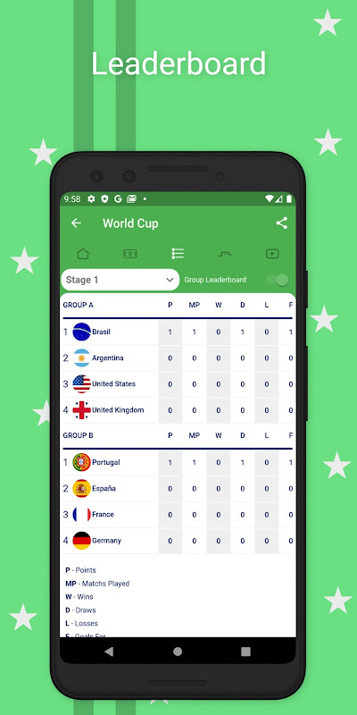 Download do APK de Regras do Futsal PRO para Android