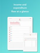 Household Budget - MoneyBoard screenshot 1
