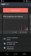 VyprVPN Beta screenshot 6