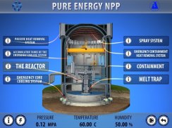 Pure Energy NPP screenshot 2