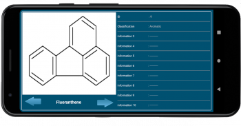 Chemistry Aromatic compounds screenshot 7