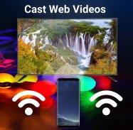 Cast Videos from Web/Phone/IPTV to Roku/Chromecast screenshot 1