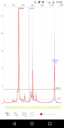 Спектрус - АЧХ анализатор звуковых волн screenshot 4