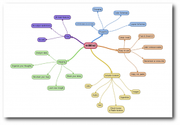 miMind - Easy Mind Mapping screenshot 18