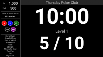 Blinds Are Up! Poker Timer screenshot 0
