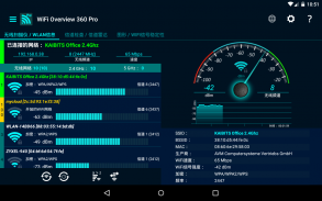 无线上网概述360临 screenshot 0
