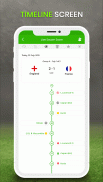 Football Live Score : Soccer screenshot 2