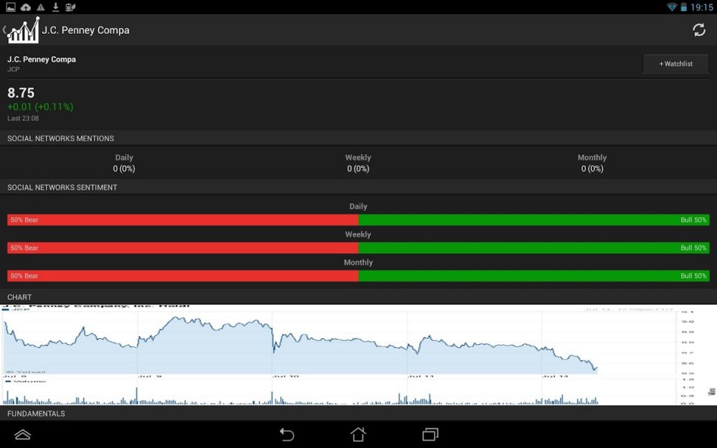Trusted Forex amp CFD Signals  Download APK for Android  Aptoide