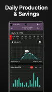 PV Forecast: Solar Power & Gen screenshot 2