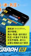 タイドグラフBI / 4,000ヶ所の釣り場に対応した潮見表 screenshot 0