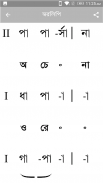 Rabindrasangeet Swarabitan screenshot 1