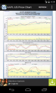 Stock Value Analyzer Lite screenshot 3