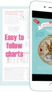 CrossStitcher Magazine screenshot 11