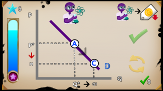 Demand Curve Game - Economics Simulation Puzzle screenshot 1