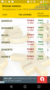 Divisas en Mexico: Precio euro screenshot 1