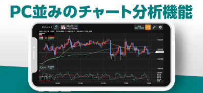 外貨ex - FX取引アプリ screenshot 6