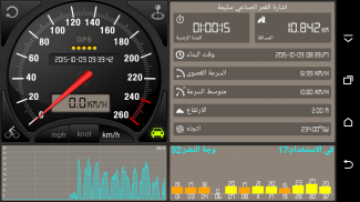 عداد السرعة GPS screenshot 1