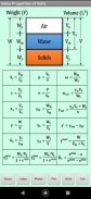 Index Properties of Soils screenshot 6