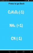 Polyatomic Ions screenshot 1