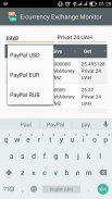 E-currency Exchange Monitor - change money online screenshot 0