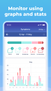 Symptom & Mood Tracker screenshot 5