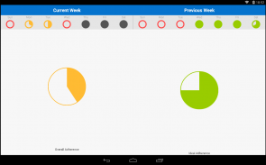 AsthmaMD screenshot 1