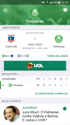 Placar UOL - Futebol by UOL Inc.