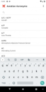 Aviation Acronyms screenshot 1