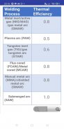 Heat input calculator for welding & Preheat Calc. screenshot 2