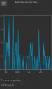 Bad Choice Tracker (habit app) screenshot 3