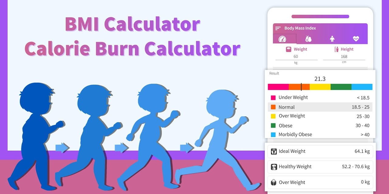 BMI Calculator – Calorie Burn Calculator - APK Download for Android |  Aptoide